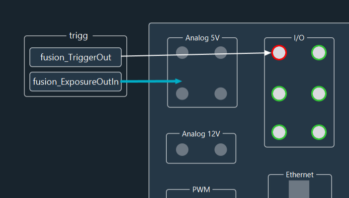 connections_setup_step_4